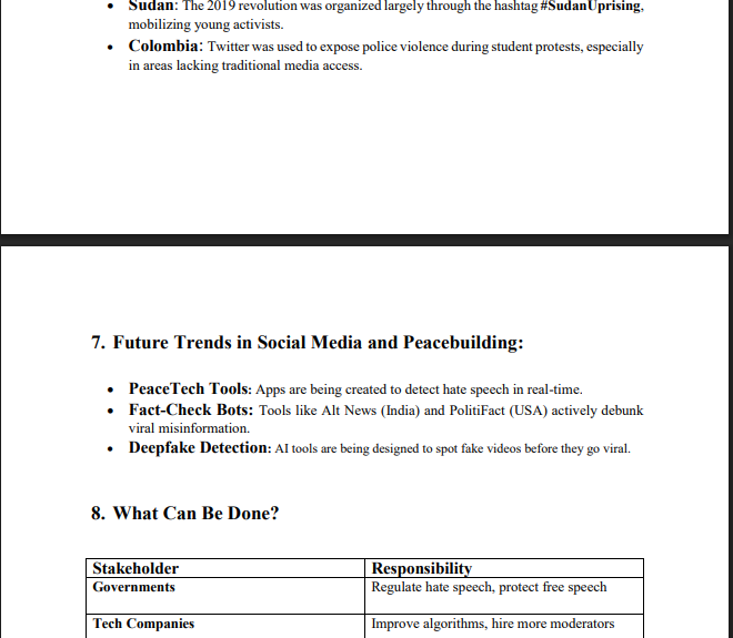 Social Media as a Tool for Peace or Conflict: A Double-Edged Sword